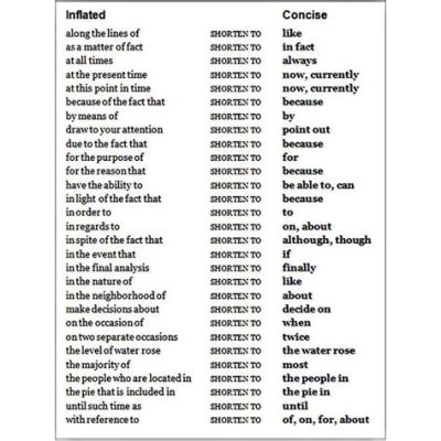 how to extend essay word count