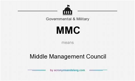 What Does MMC Stand for in Books? And Why Do We Even Care?